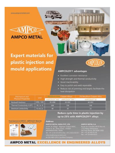 ampco