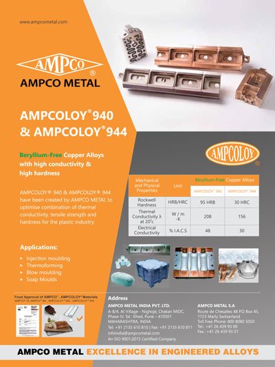 ampco